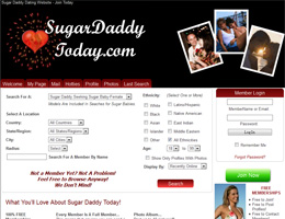 What is a Sugar Design?